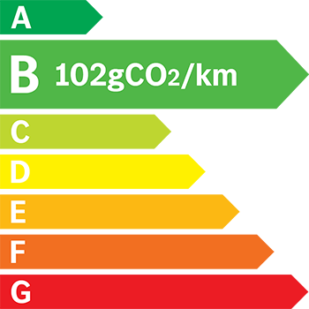 Etiquette Energie 102g